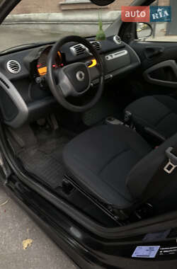 Купе Smart Fortwo 2011 в Киеве