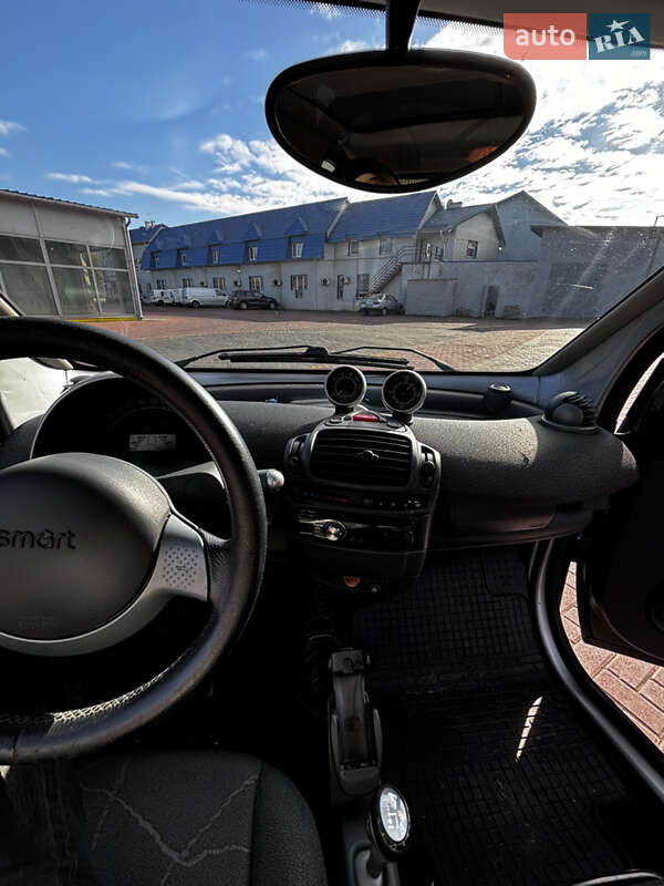 Купе Smart Fortwo 2005 в Ровно