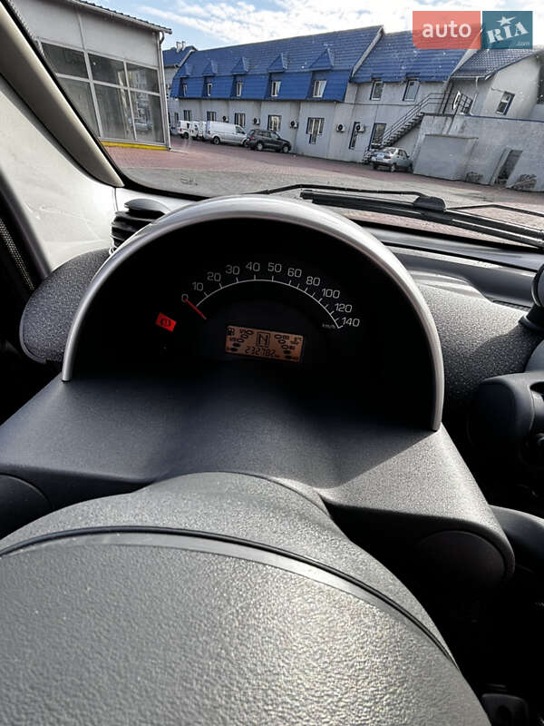 Купе Smart Fortwo 2005 в Ровно