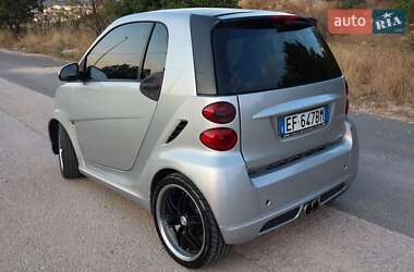 Купе Smart Fortwo 2010 в Шацке