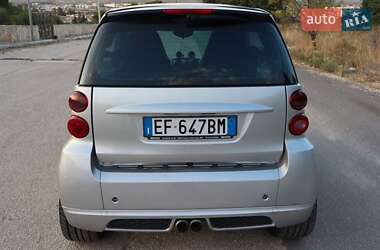 Купе Smart Fortwo 2010 в Шацке