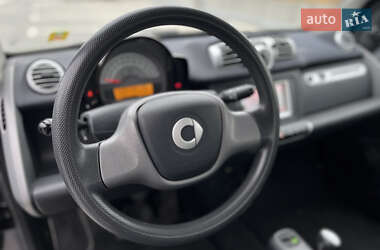 Купе Smart Fortwo 2014 в Києві