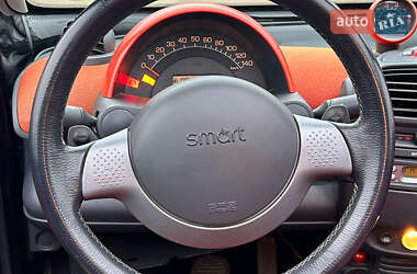 Кабриолет Smart Fortwo 2002 в Сумах