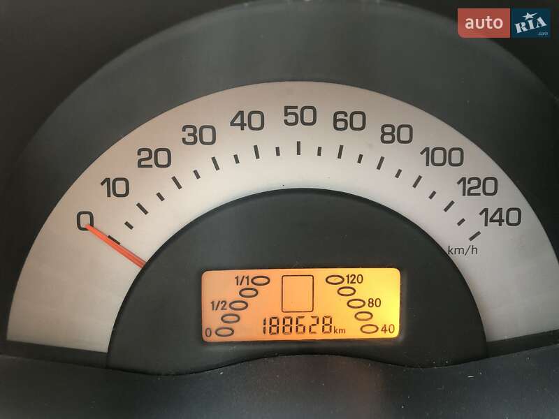 Купе Smart Fortwo 2003 в Киеве