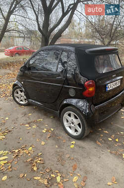 Кабріолет Smart Fortwo 2003 в Києві