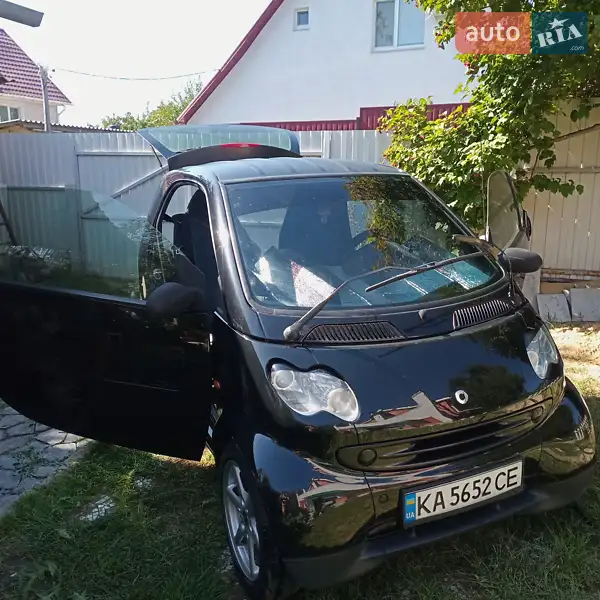 Smart Fortwo 2005
