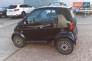 Кабриолет Smart Fortwo 2002 в Киеве