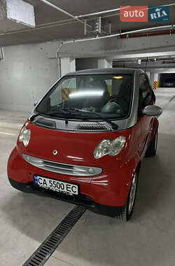 Купе Smart Fortwo 2006 в Черкассах