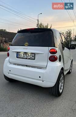 Купе Smart Fortwo 2007 в Тернополі