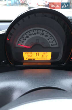 Купе Smart Fortwo 2012 в 