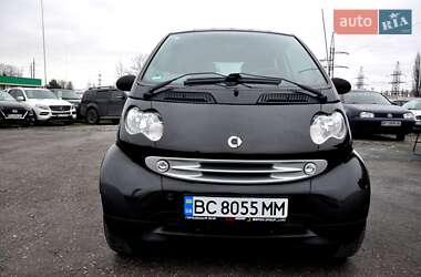 Купе Smart Fortwo 2004 в Львове