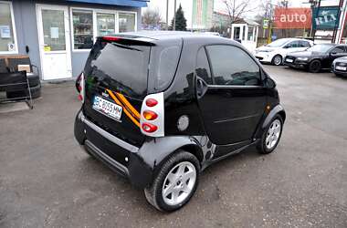 Купе Smart Fortwo 2004 в Львове