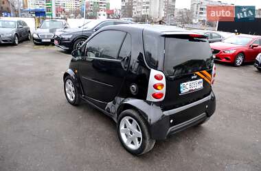 Купе Smart Fortwo 2004 в Львове