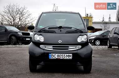 Купе Smart Fortwo 2004 в Львове