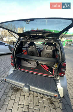 Купе Smart Fortwo 2003 в Киеве