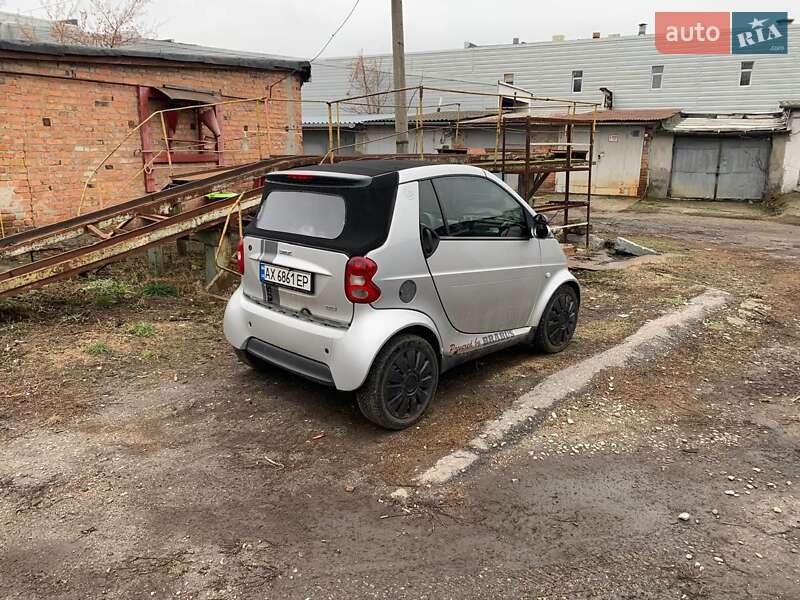 Кабриолет Smart Fortwo 2002 в Харькове