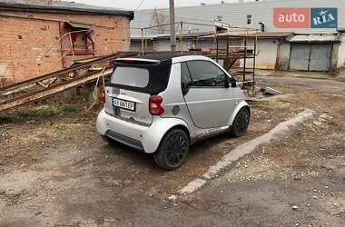 Кабриолет Smart Fortwo 2002 в 