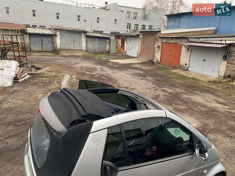 Кабриолет Smart Fortwo 2002 в Харькове