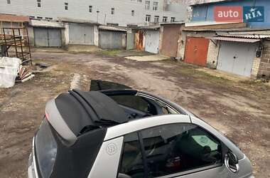 Кабриолет Smart Fortwo 2002 в 