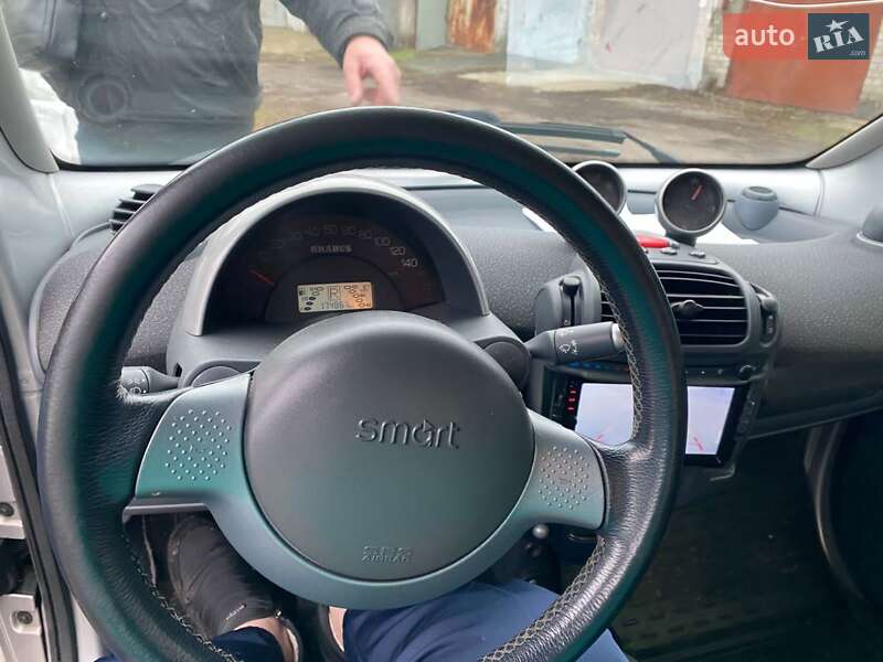Кабриолет Smart Fortwo 2002 в Харькове