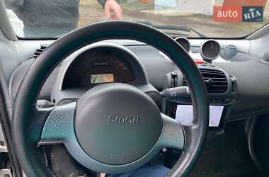 Кабриолет Smart Fortwo 2002 в 