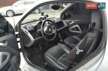 Купе Smart Fortwo 2014 в Львові