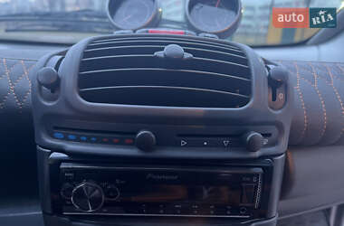 Купе Smart Fortwo 2003 в 