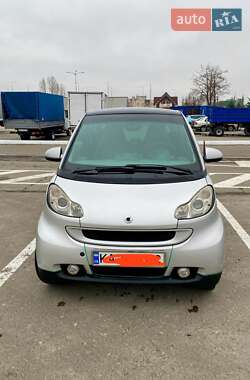 Купе Smart Fortwo 2008 в Києві