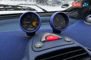 Купе Smart Fortwo 1999 в Львові