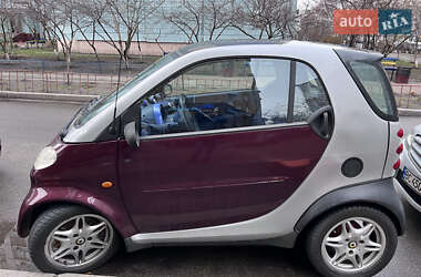 Купе Smart Fortwo 1999 в 