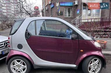 Купе Smart Fortwo 1999 в 