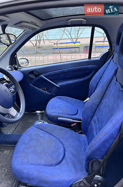 Купе Smart Fortwo 1999 в 