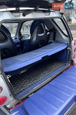Купе Smart Fortwo 1999 в 