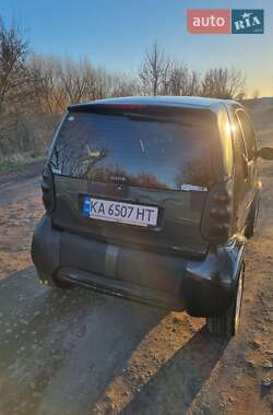 Купе Smart Fortwo 1999 в 