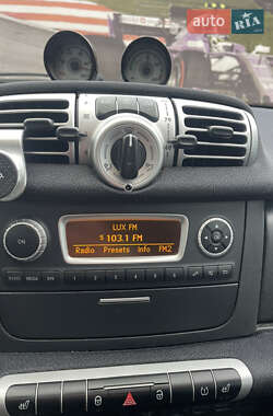 Купе Smart Fortwo 2014 в 