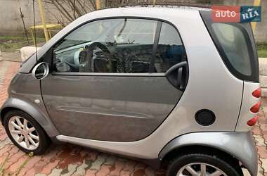 Купе Smart Fortwo 2004 в Коблевому