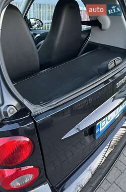 Купе Smart Fortwo 2015 в 