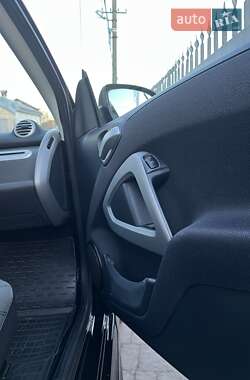 Купе Smart Fortwo 2015 в 