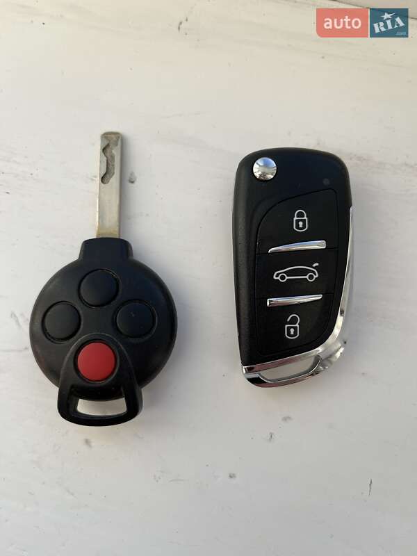 Купе Smart Fortwo 2015 в Львові