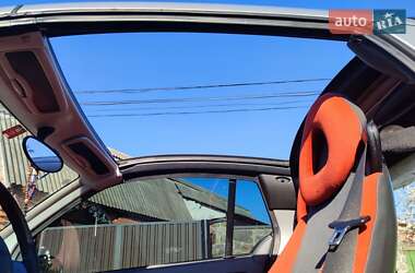 Кабриолет Smart Fortwo 2003 в 