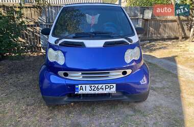 Кабриолет Smart Fortwo 2000 в 