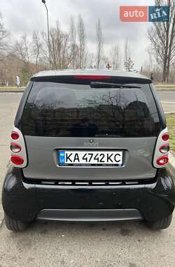 Купе Smart Fortwo 2007 в Киеве