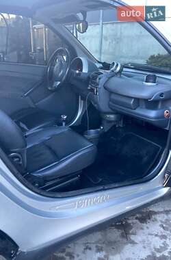 Кабріолет Smart Fortwo 2002 в 