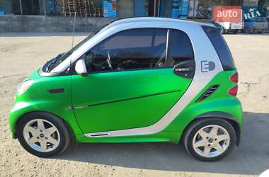 Купе Smart Fortwo 2013 в Запорожье