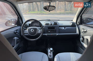 Купе Smart Fortwo 2008 в Києві