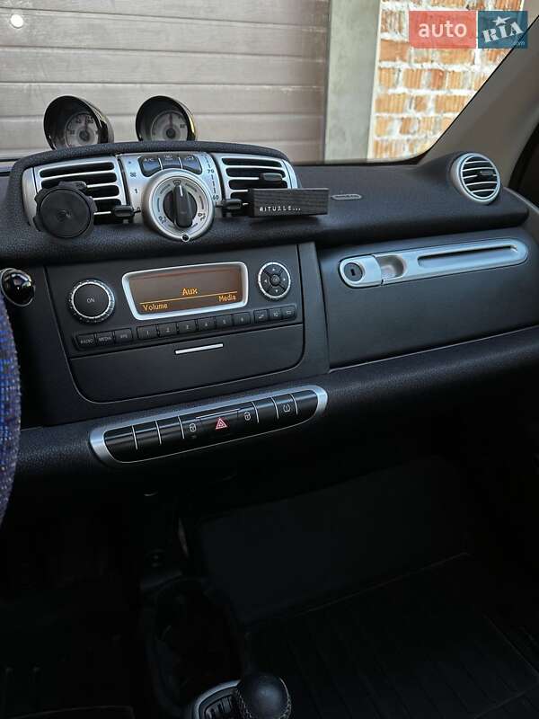 Купе Smart Fortwo 2015 в Тернополе
