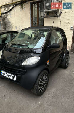 Купе Smart Fortwo 2001 в Києві