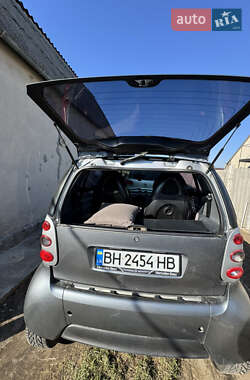 Купе Smart Fortwo 2004 в 