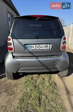 Купе Smart Fortwo 2004 в 