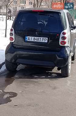 Купе Smart Fortwo 2005 в Киеве